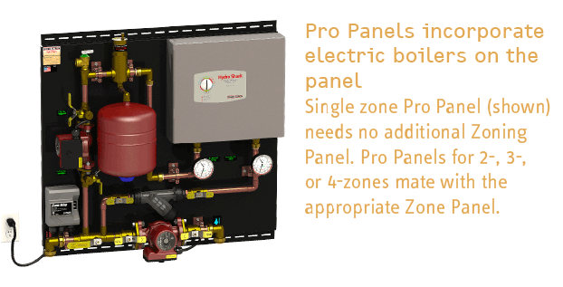 Pro Panel Single